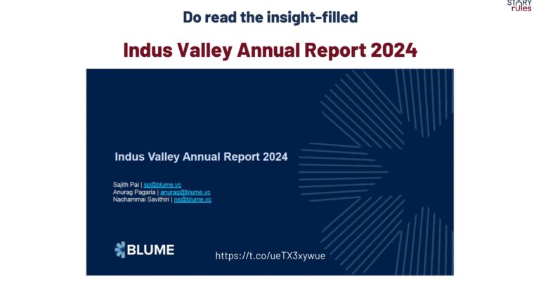 Indus Valley Report Analysis_page-0018