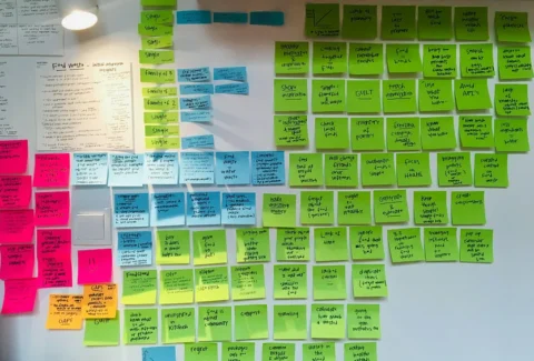 How to Plan your Writing by Dan Pink